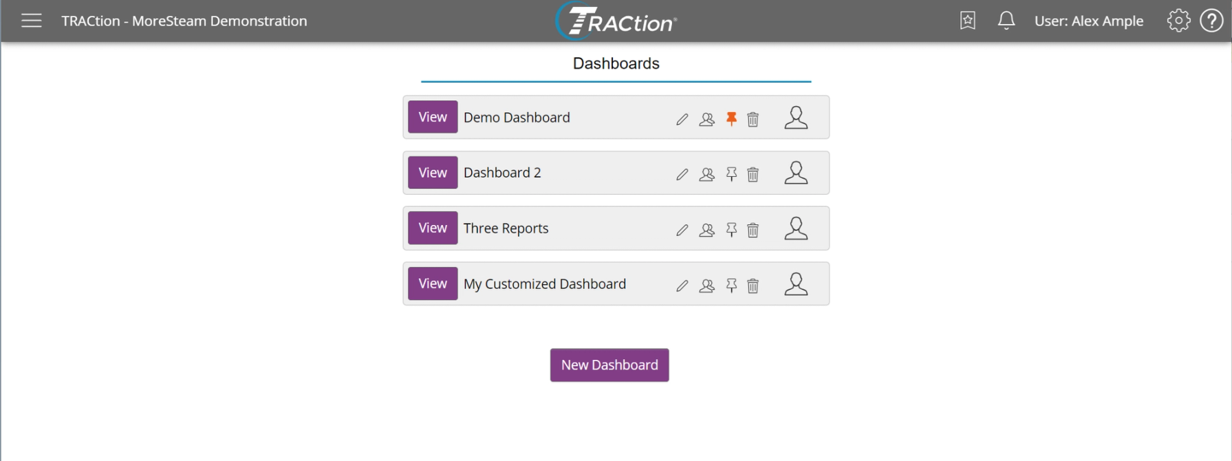 "Demo Dashboard" pinned as the default dashboard.