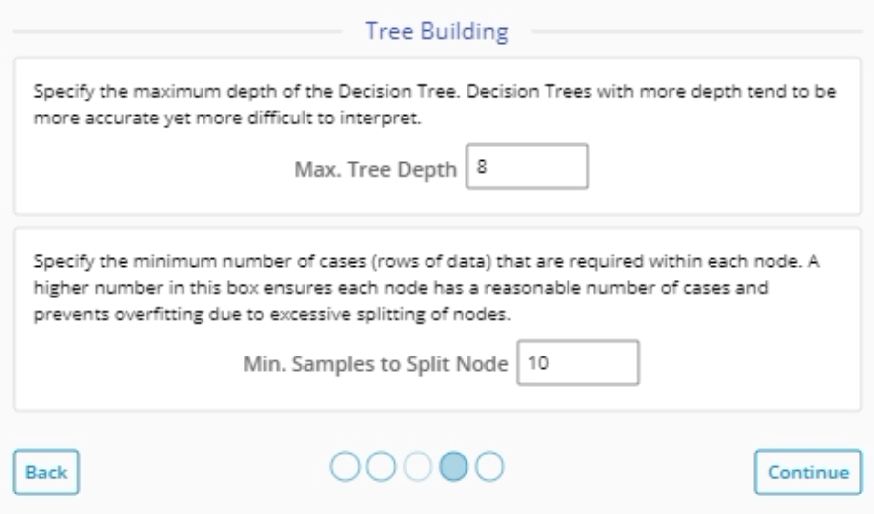 Classification and regression tree with min samples to split added.