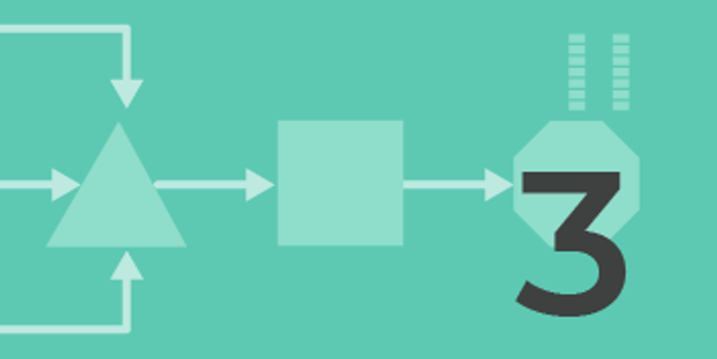 Session 3: Demand Variability and Staffing Optimization