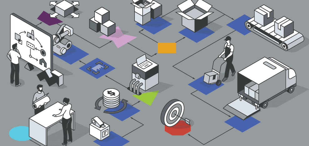 A representation of Process Modeling along a product fulfillment supply chain