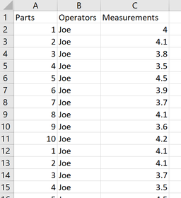 Measurement System Analysis (MSA) | MoreSteam