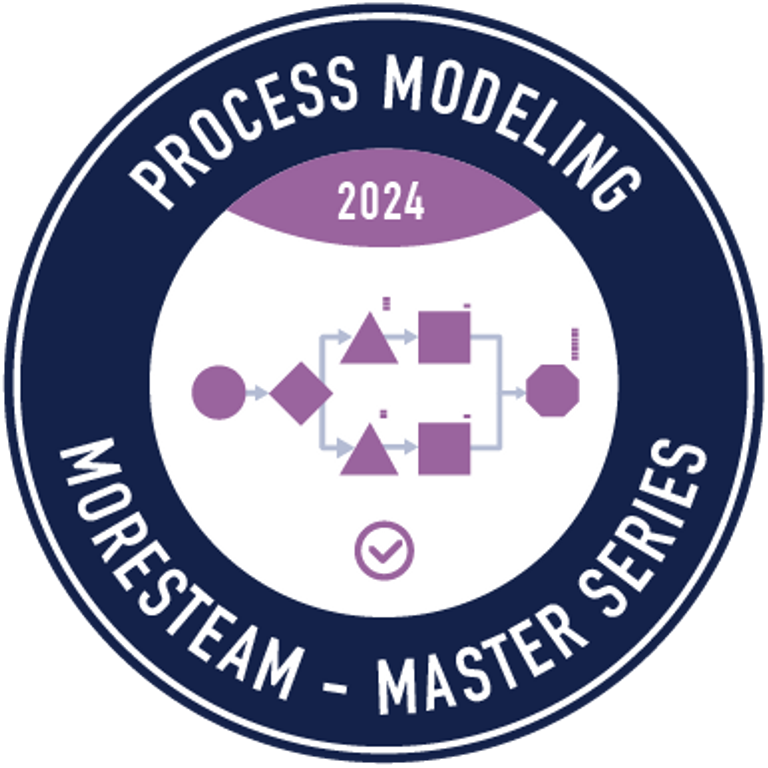 Introduction to Process Modeling for Data-Driven Lean Design | MoreSteam