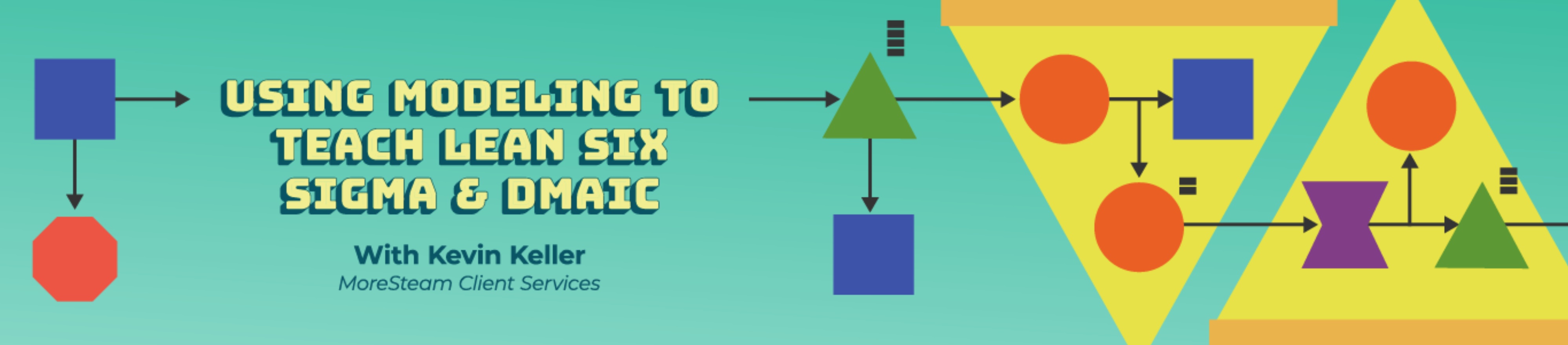 Using modeling to teach lean six sigma