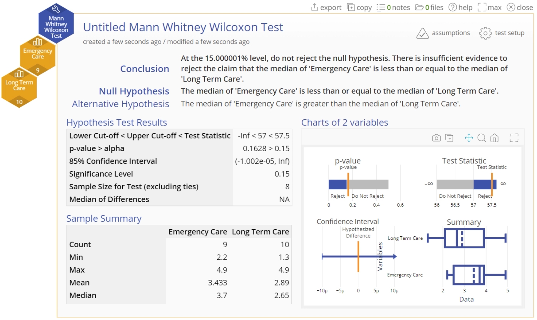 Sample output for Mann Whitney Wilcoxon test.