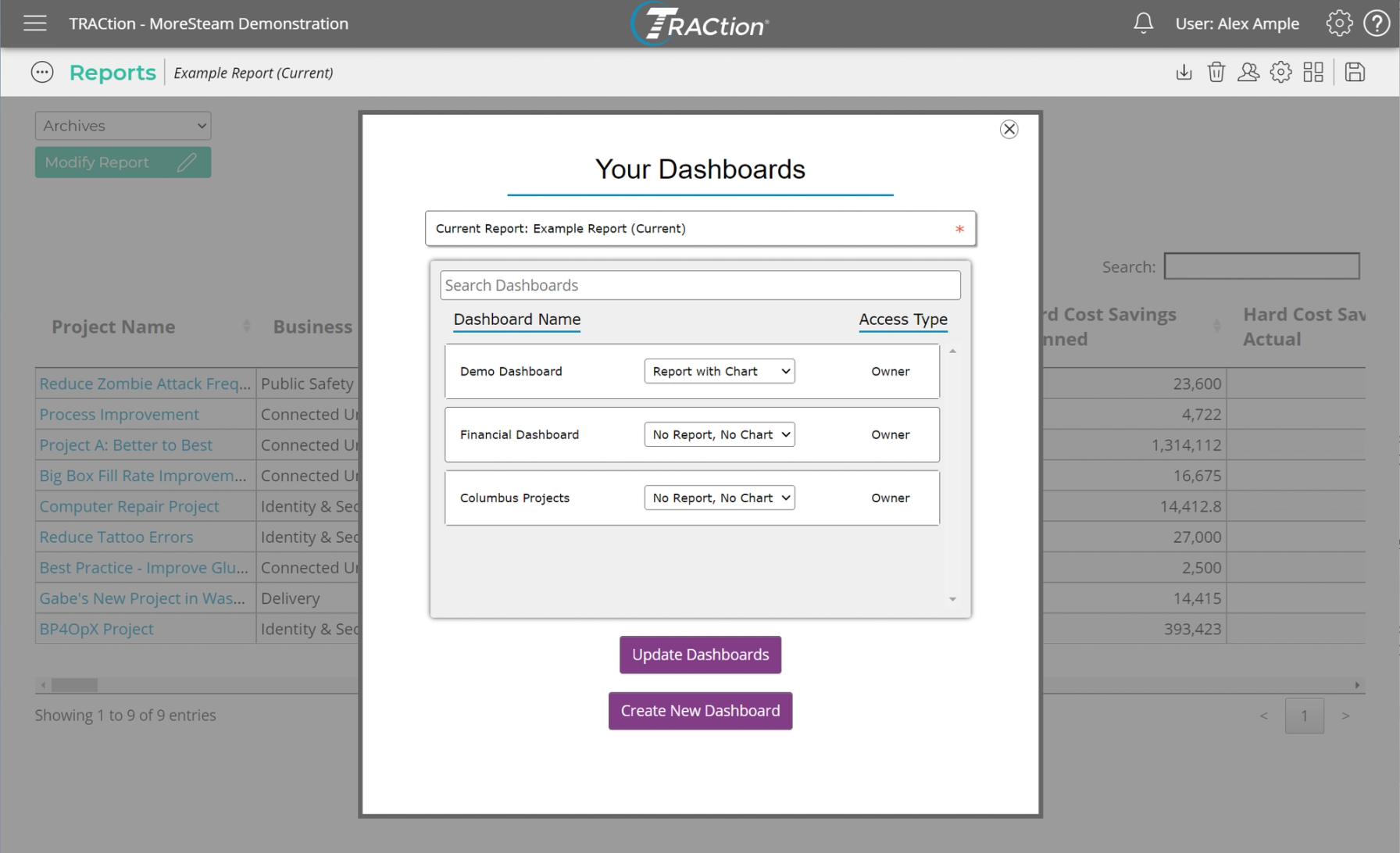 The "Demo Dashboard" is set to display both the report as well as its charts