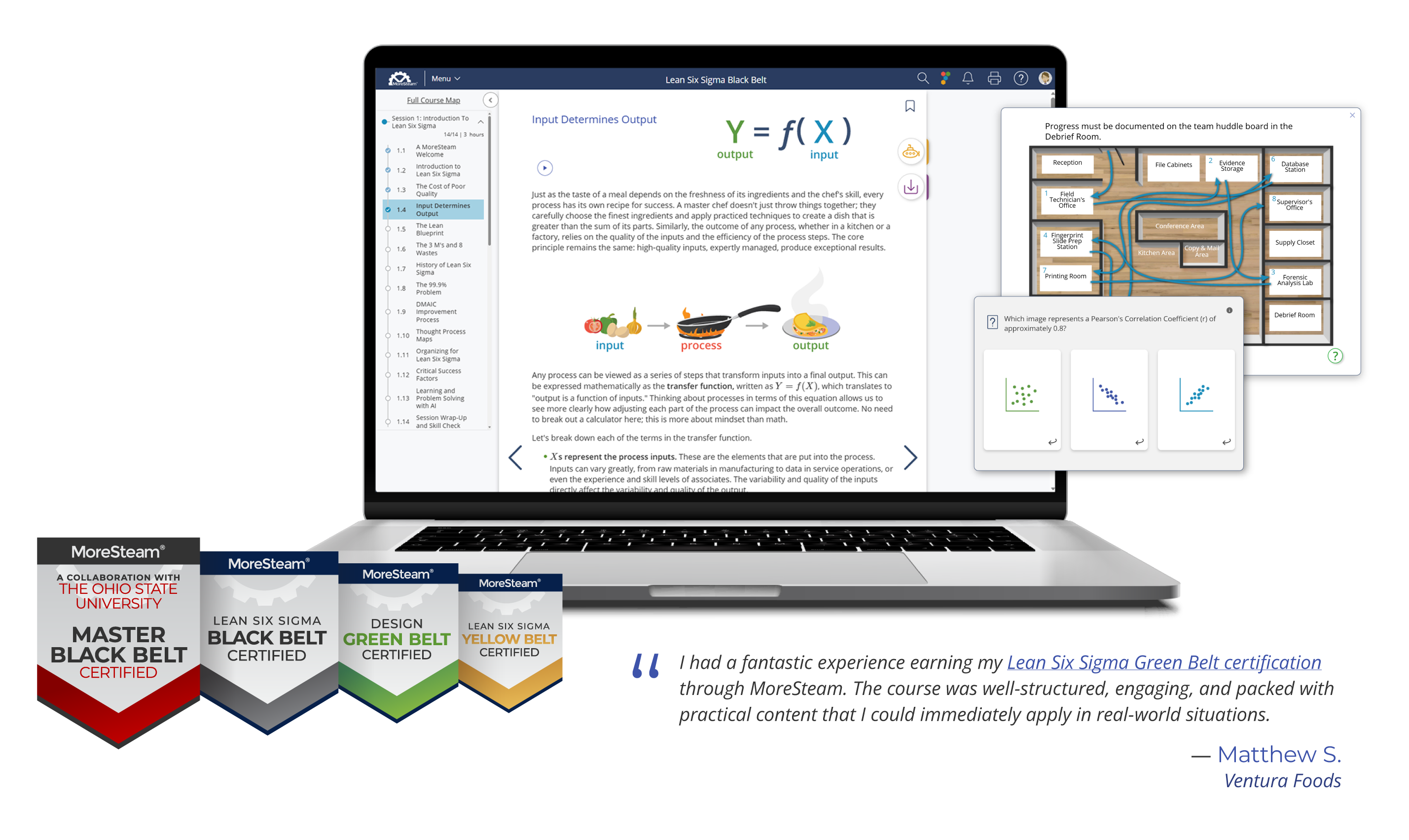 Lean Six Sigma training and certification options