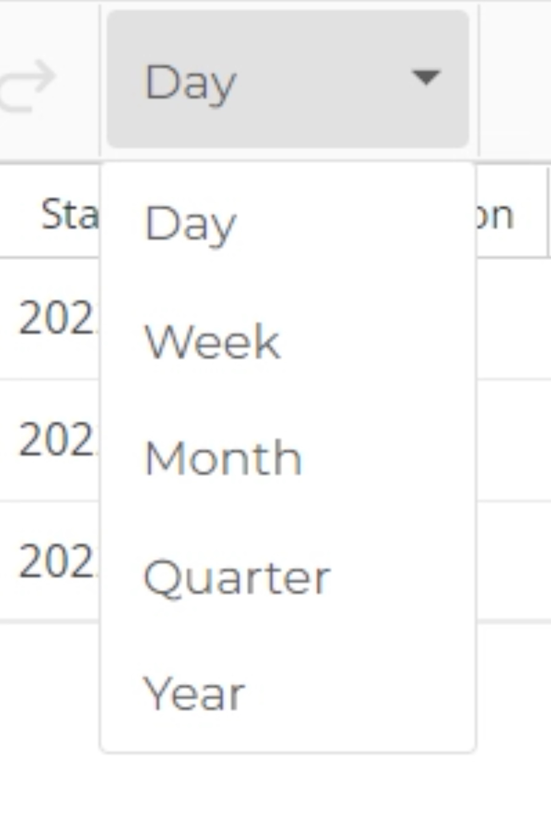Gantt chart time scale dropdown.