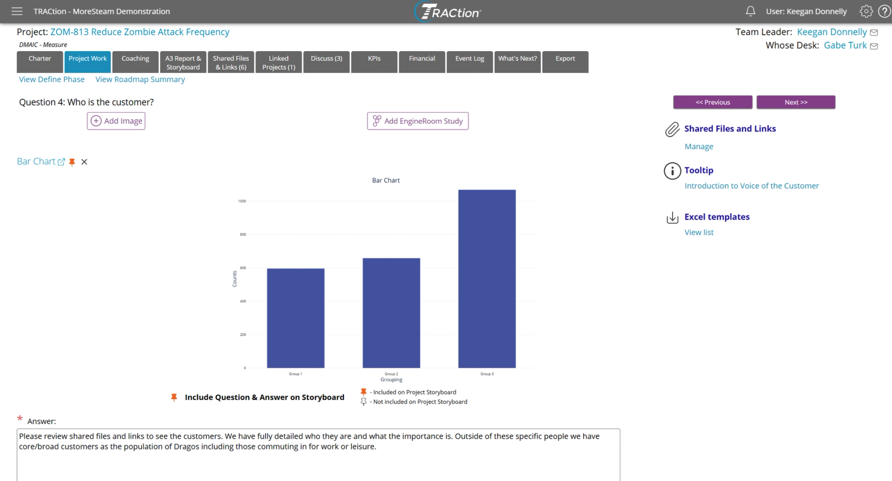 An EngineRoom bar chart study included on the project storyboard as denoted by the orange pushpin icon.