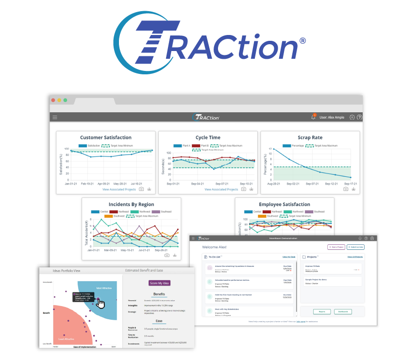 TRACtion project tracking software screens