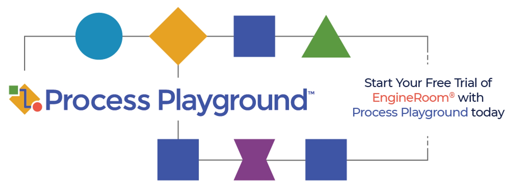 Start your free trial of Process Playground, MoreSteam's discrete event simulation tool