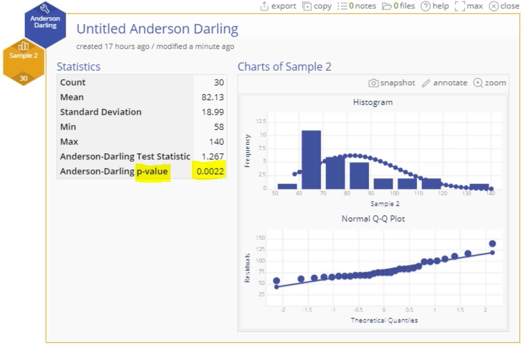 Anderson Darling chart output.