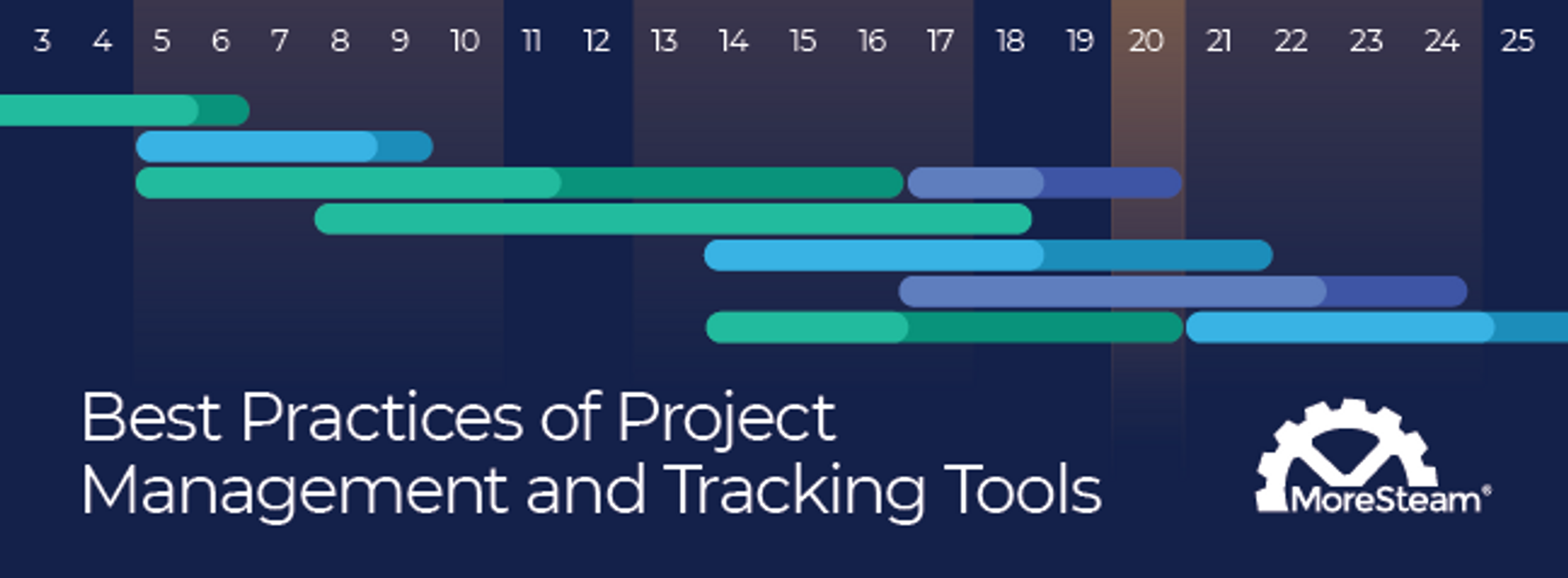 Best practices of project management and tracking tools