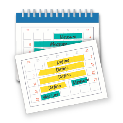 A calendar displaying weeks marked off with Define and Measure phases, indicating long periods of time for each phase.