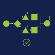 successful process modeling