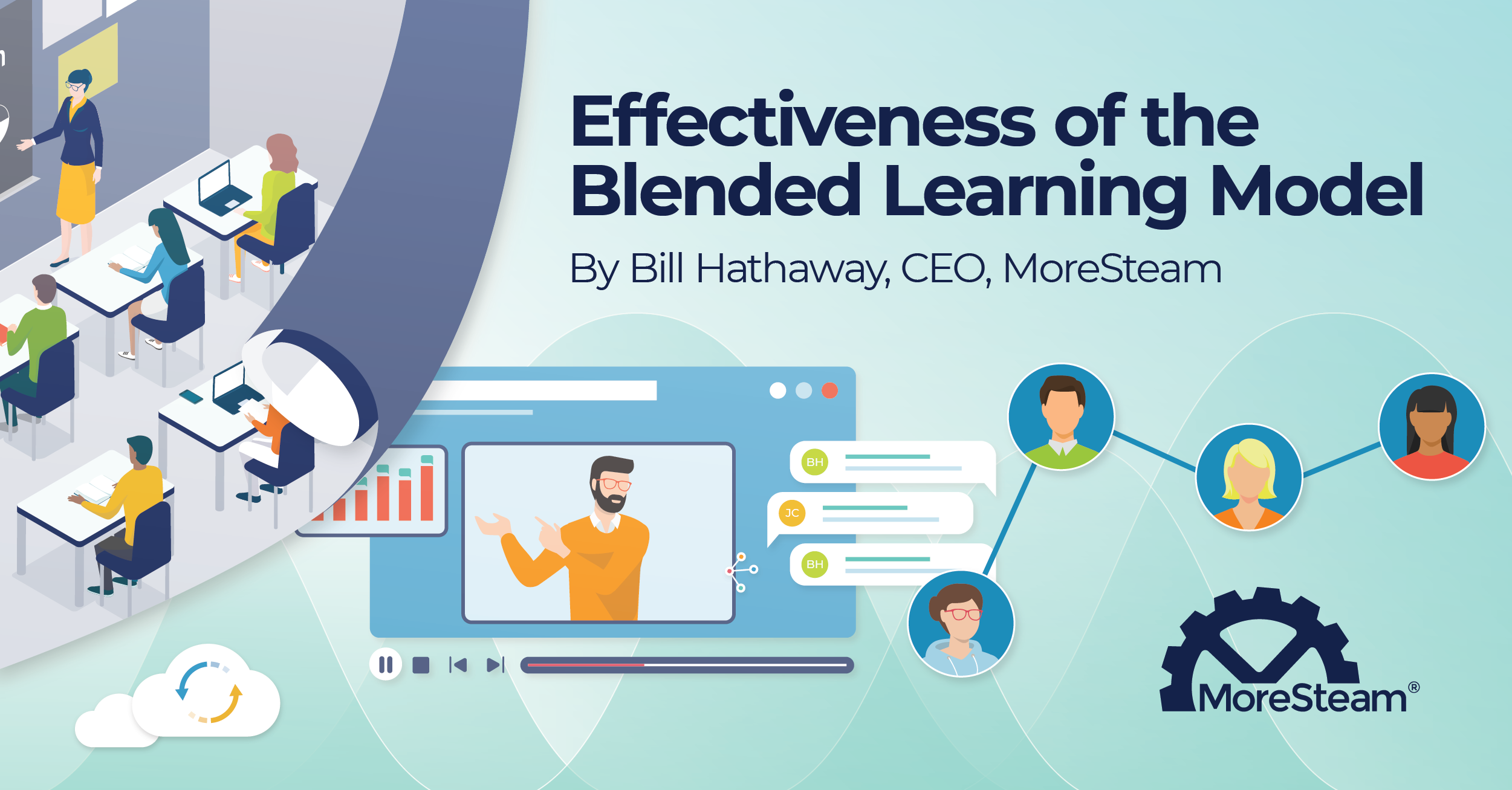 Effectiveness of the Blended Learning Model | MoreSteam