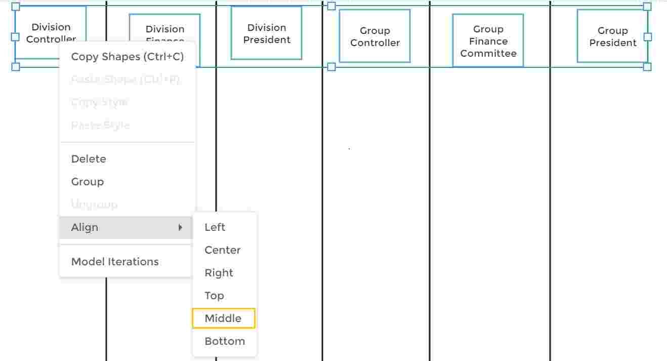 Process Flow Chart Tutorial | MoreSteam