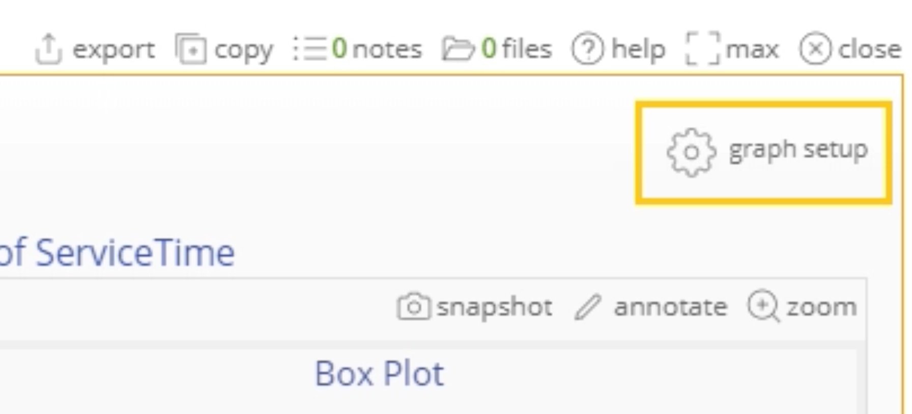 Box plot with "graph setup" button highlighted.