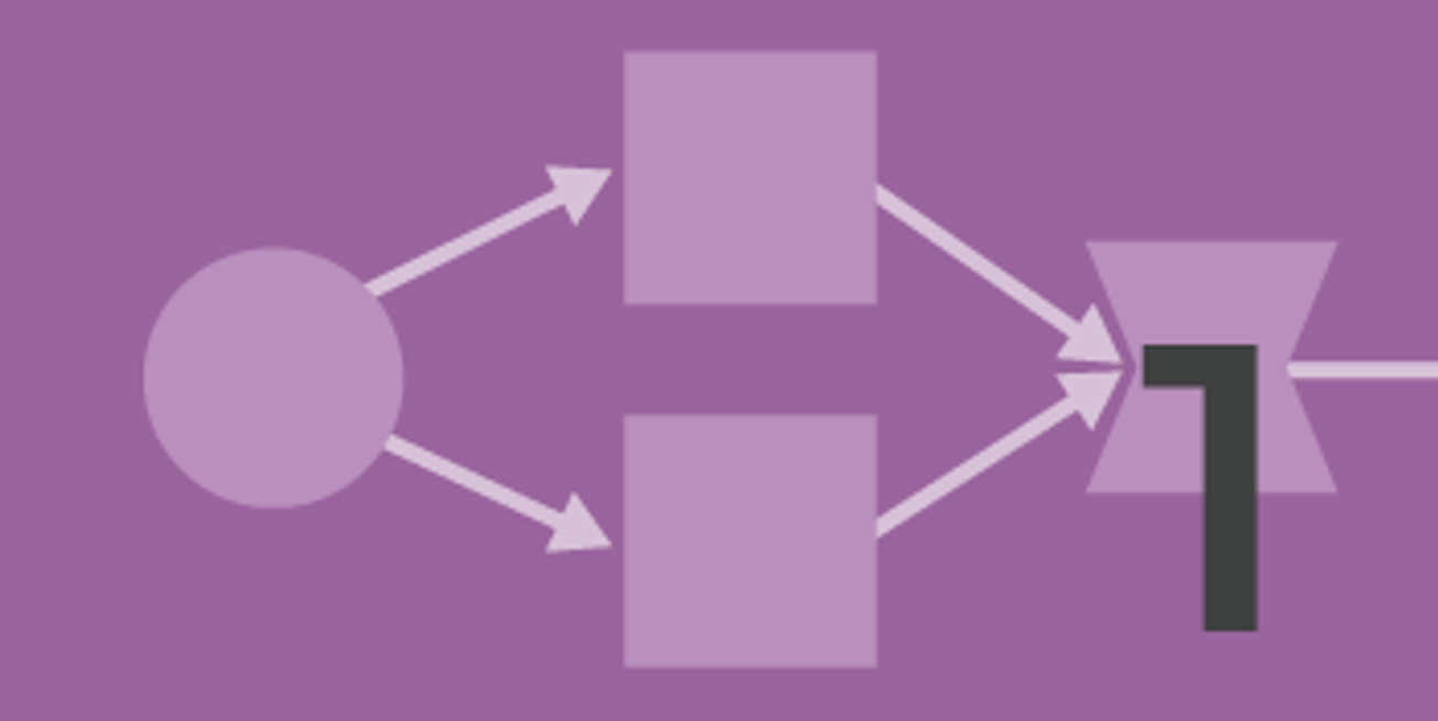 Introduction to Process Modeling for Data-Driven Lean Design | MoreSteam