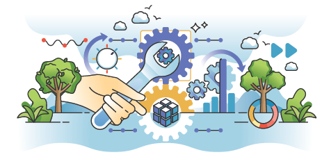 Sustainability and Process Improvement