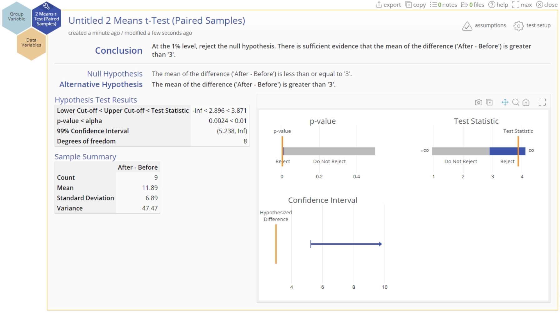 2 Means t-Test paired sample output.