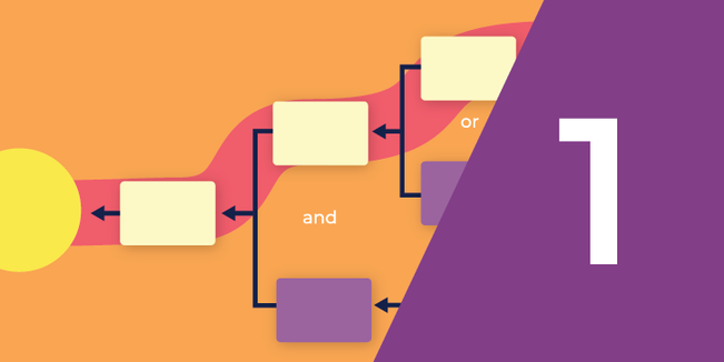 Session 1: Identifying Potential Root Causes