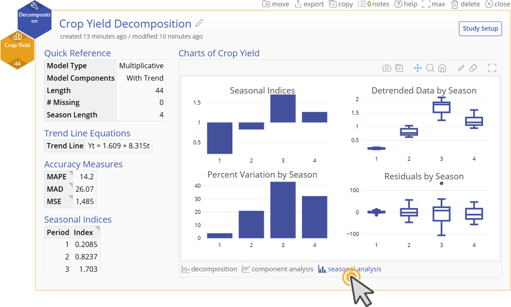 Decomposition seasonal analysis tab for example 2