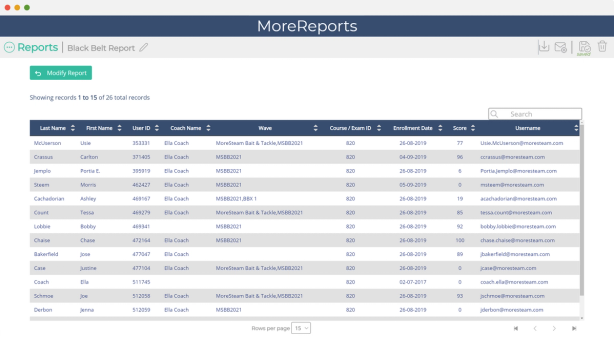 Manage LSS Training | MoreSteam
