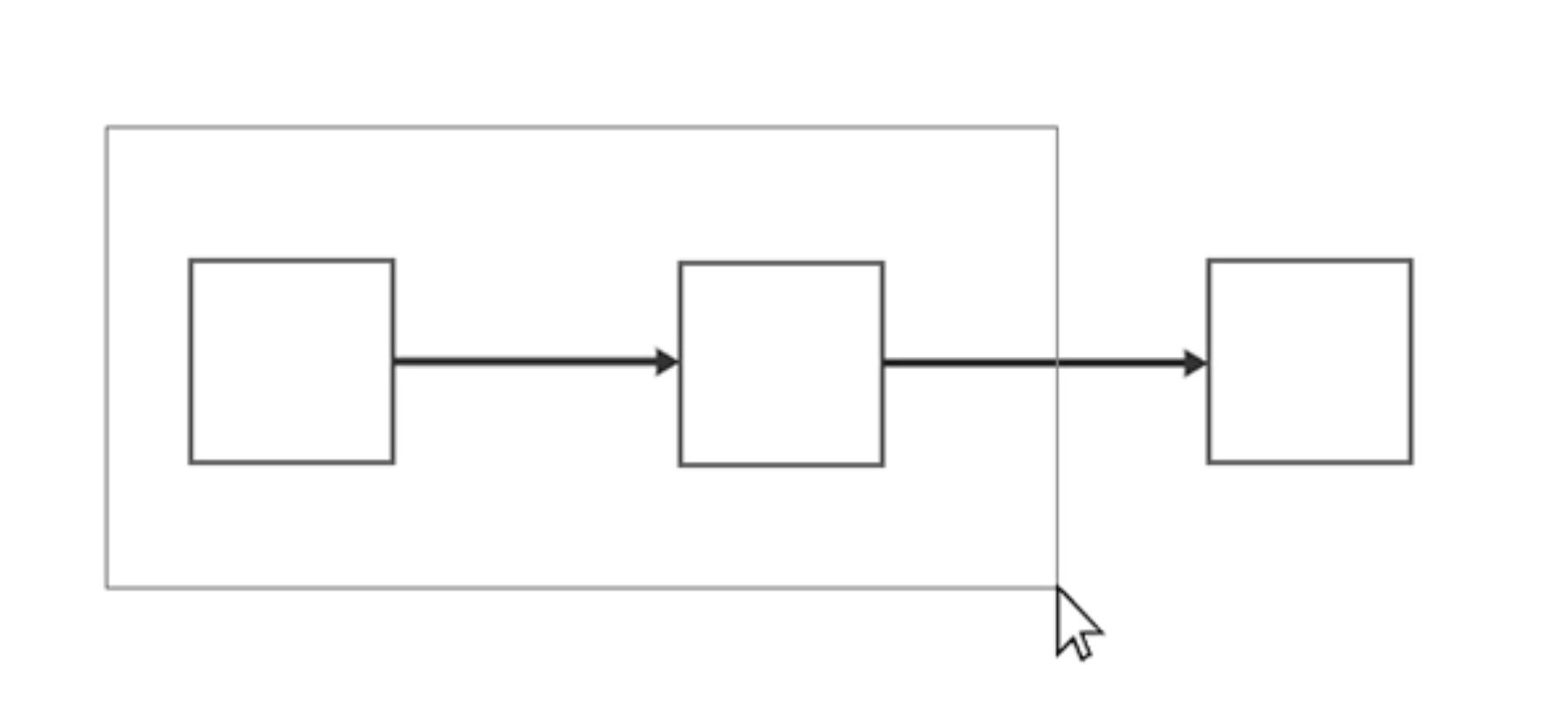 Multiselecting shapes in progress.