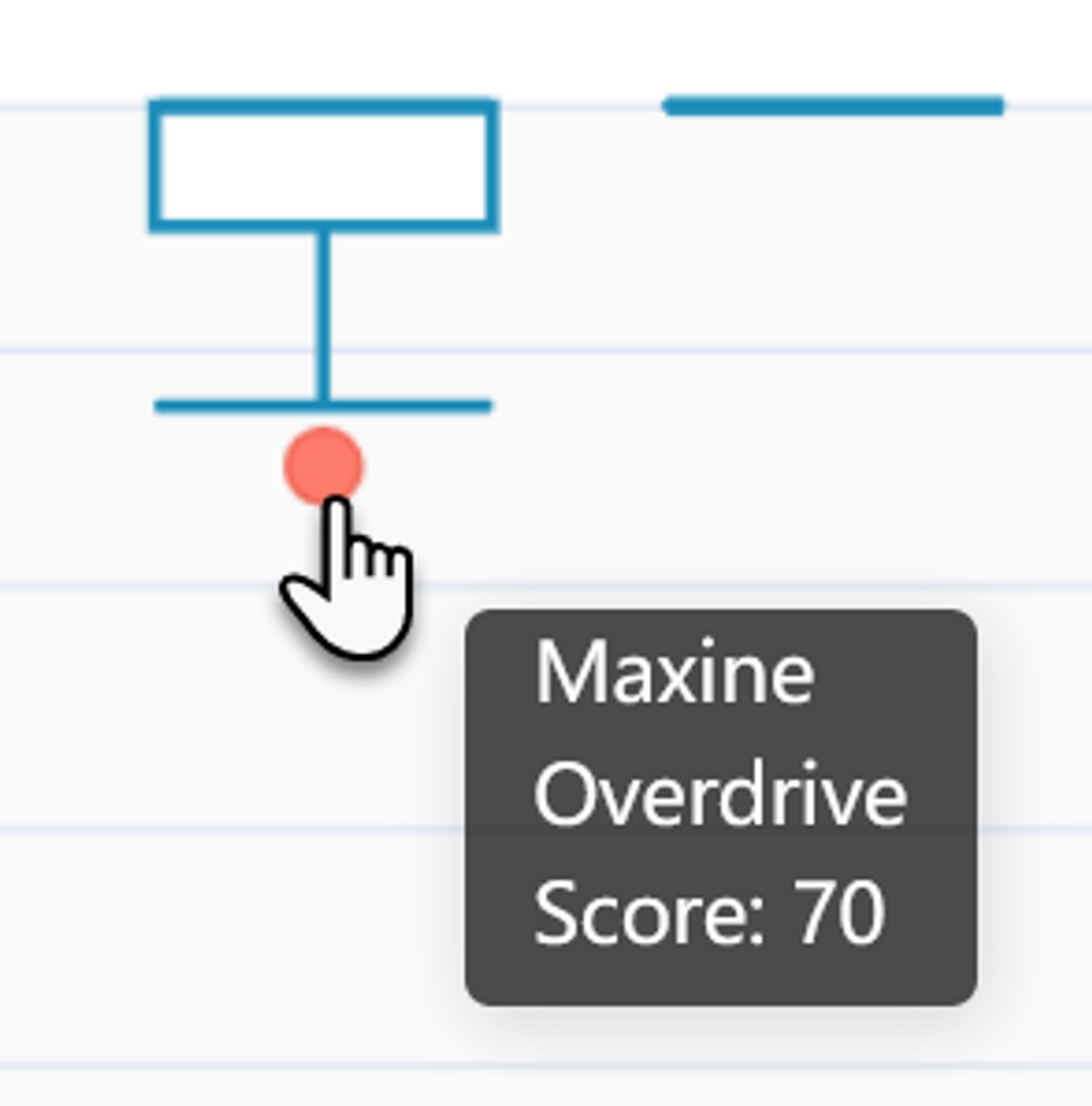 cv-boxplot-outlier.png