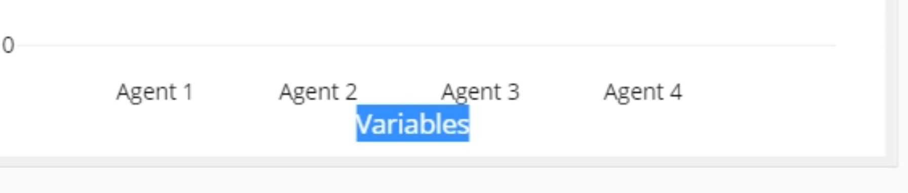 Menu allowing user to edit box plot axes.