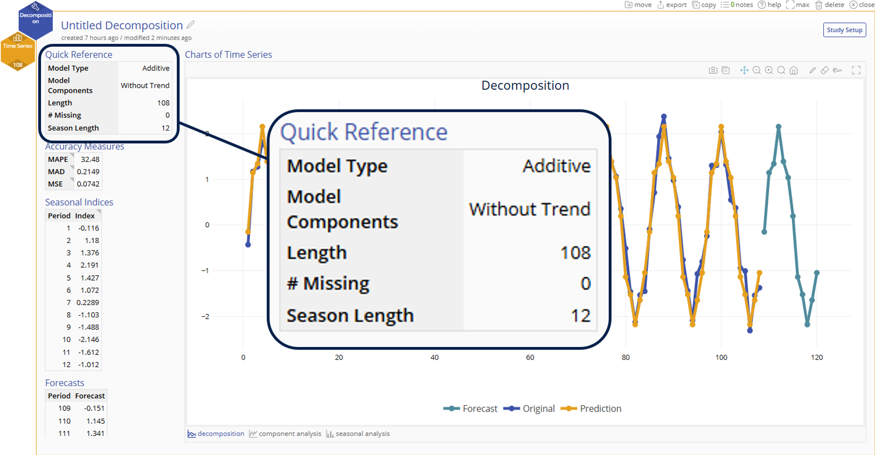 Quick Reference table in the top left of decomposition output