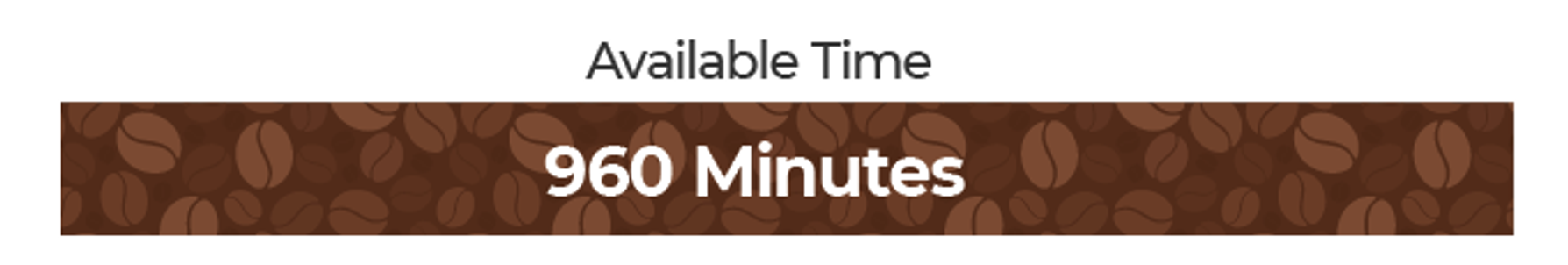 Available Time: 960 Minutes