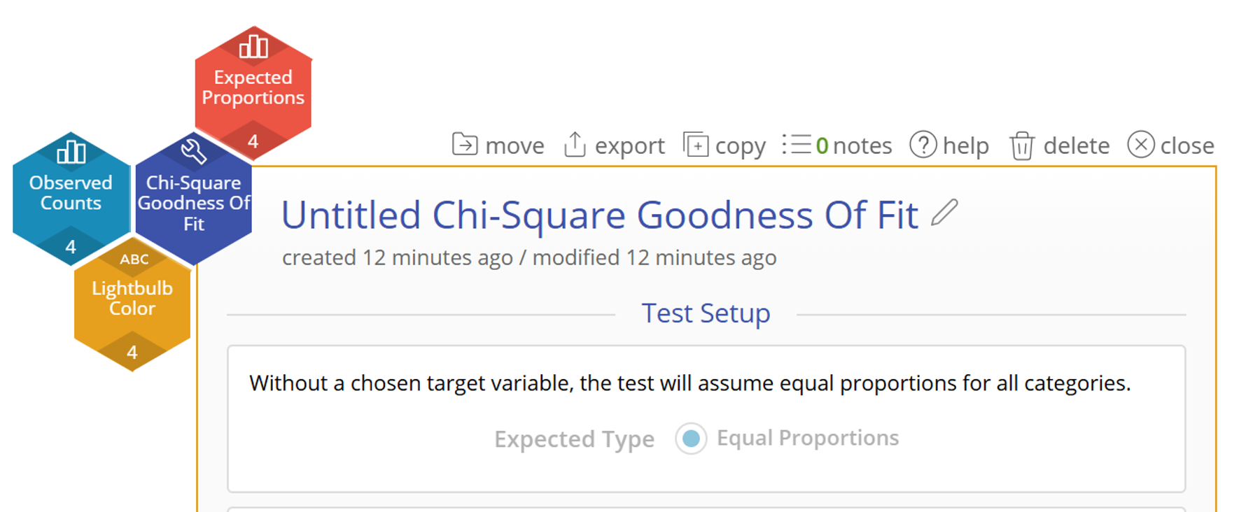 Variables chosen on Chi-square goodness of fit study