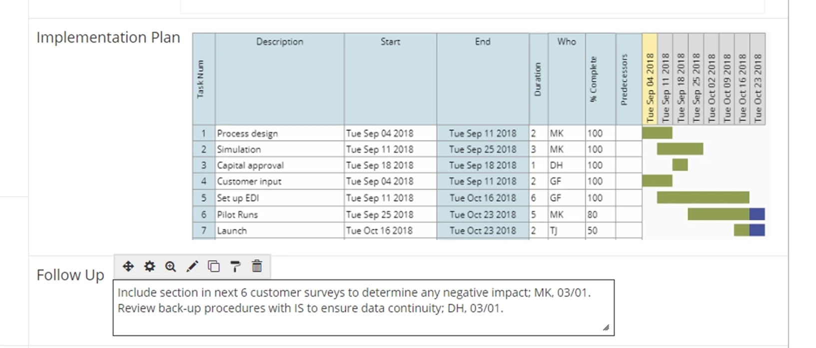Lean Six Sigma Project Management | TRACtion Software Features | MoreSteam