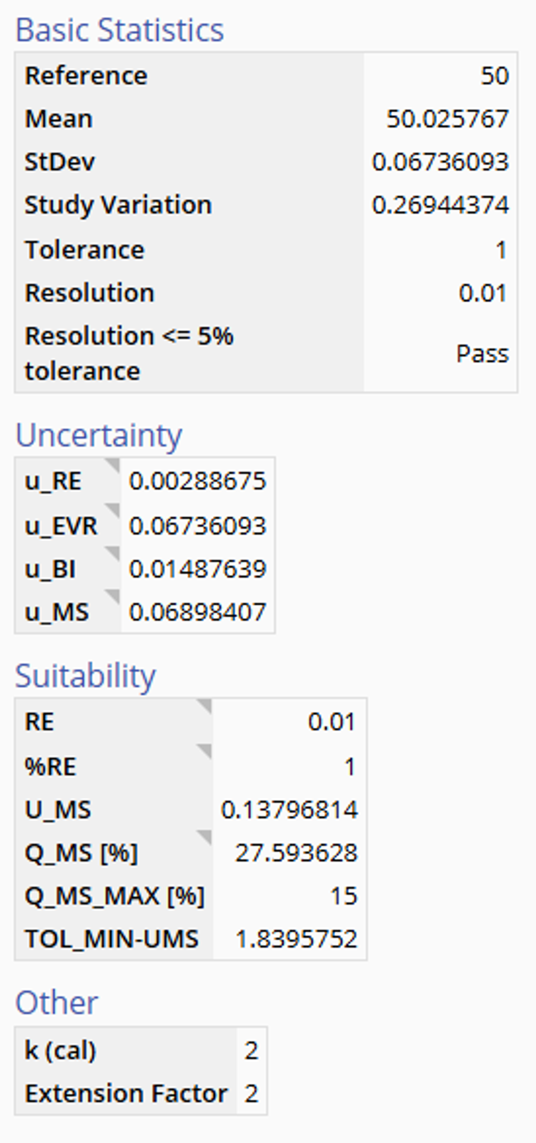 Bottom part of the output of V D A prestudy showing the various statistics