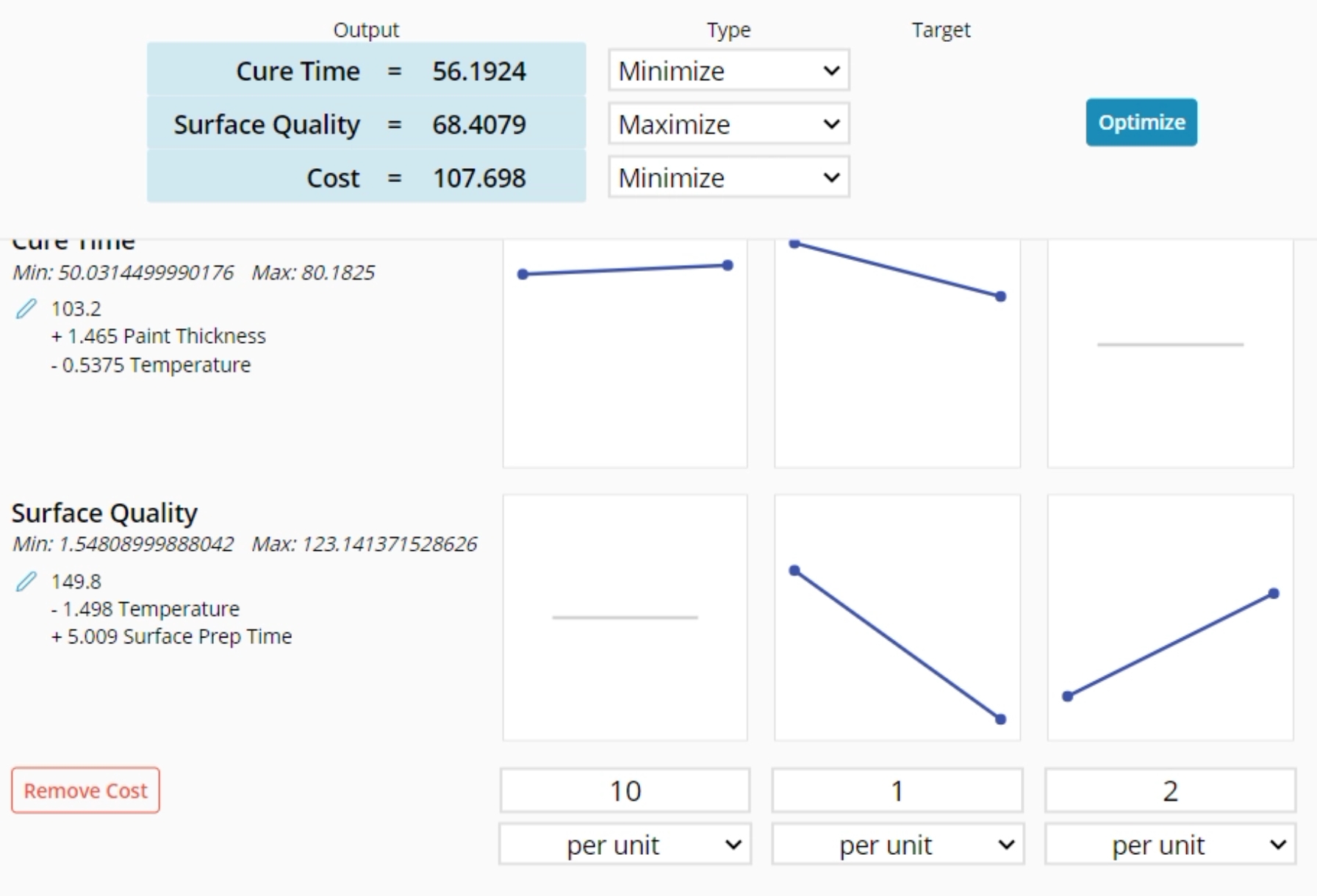 Optimizer cost output.