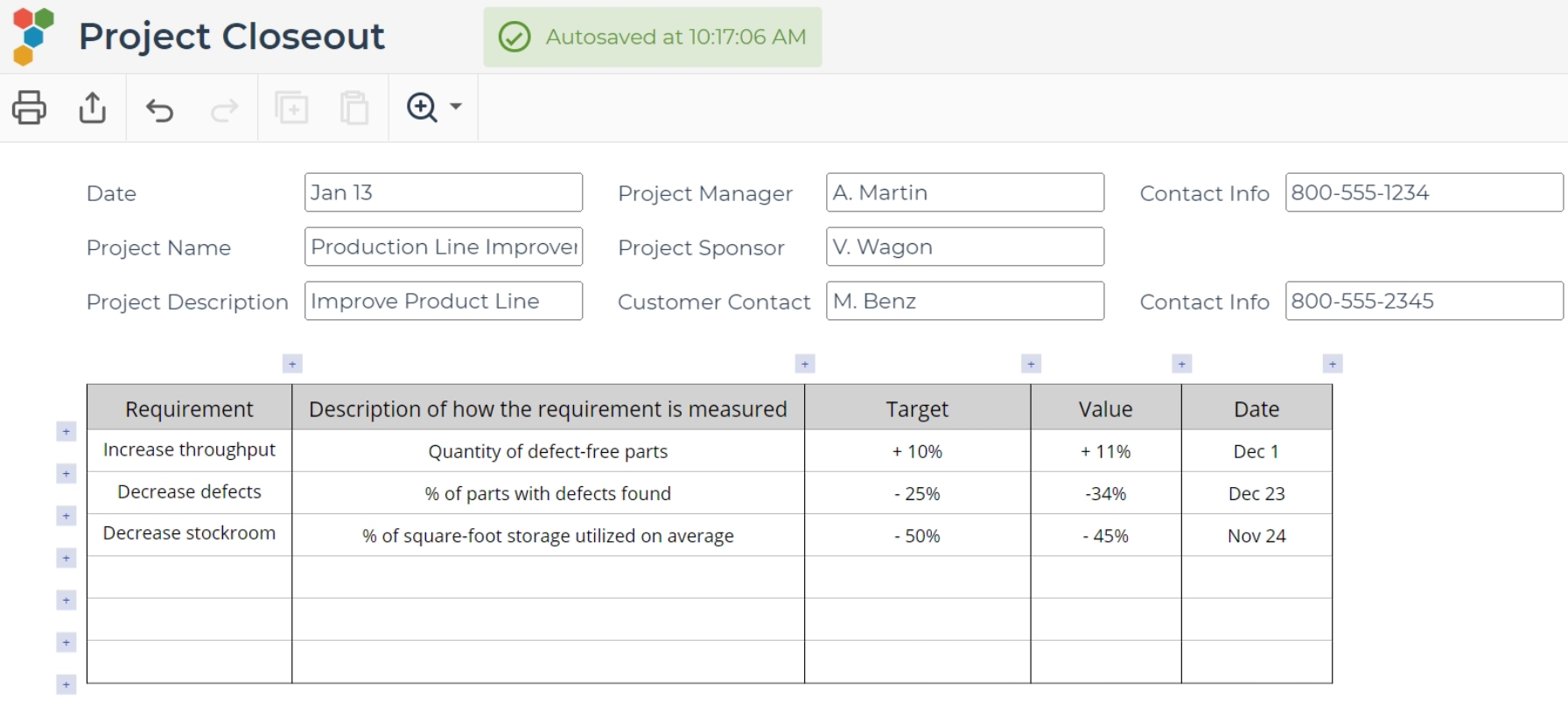 Example project closeout.
