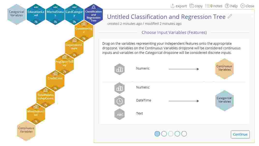 Classification and Regression Tree Tutorial | MoreSteam