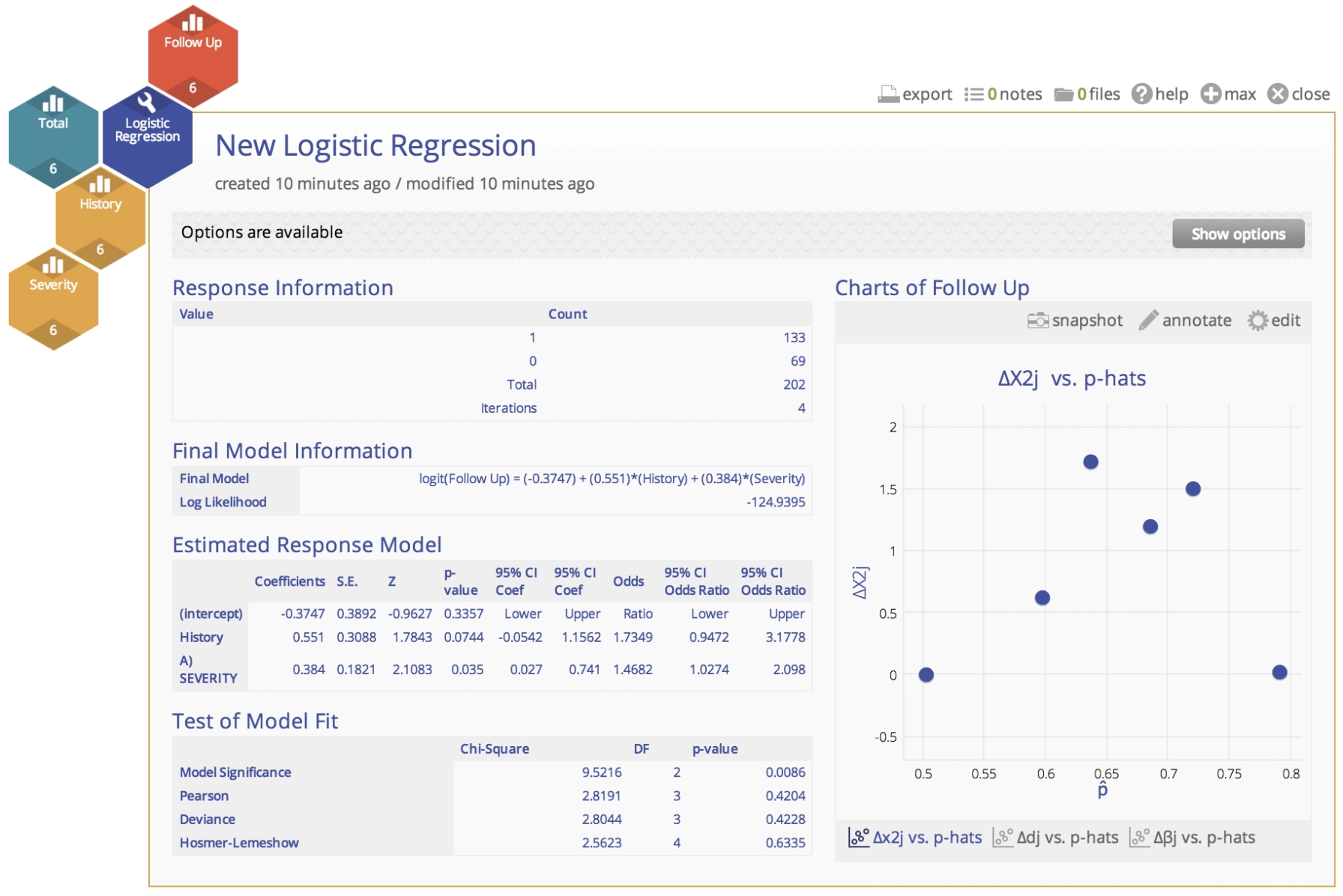 Sample logistic regression grouped output.