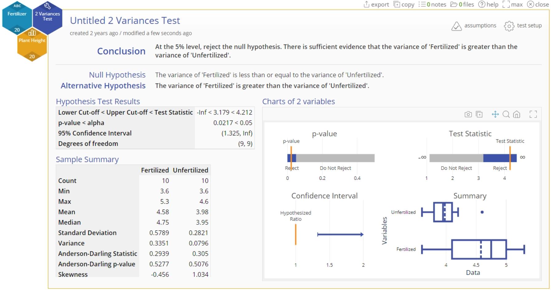 2 variances example output