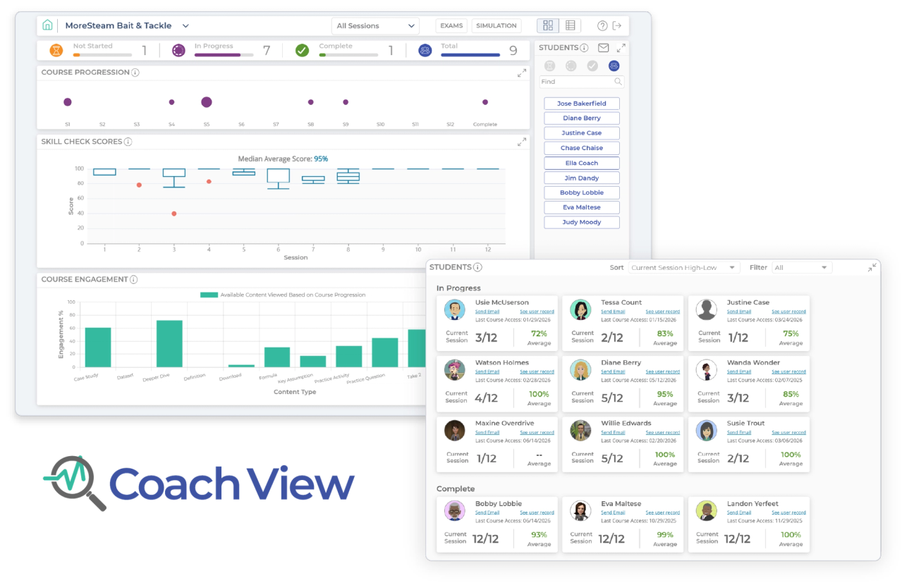 Coach View dashboards showing learner progress and engagement