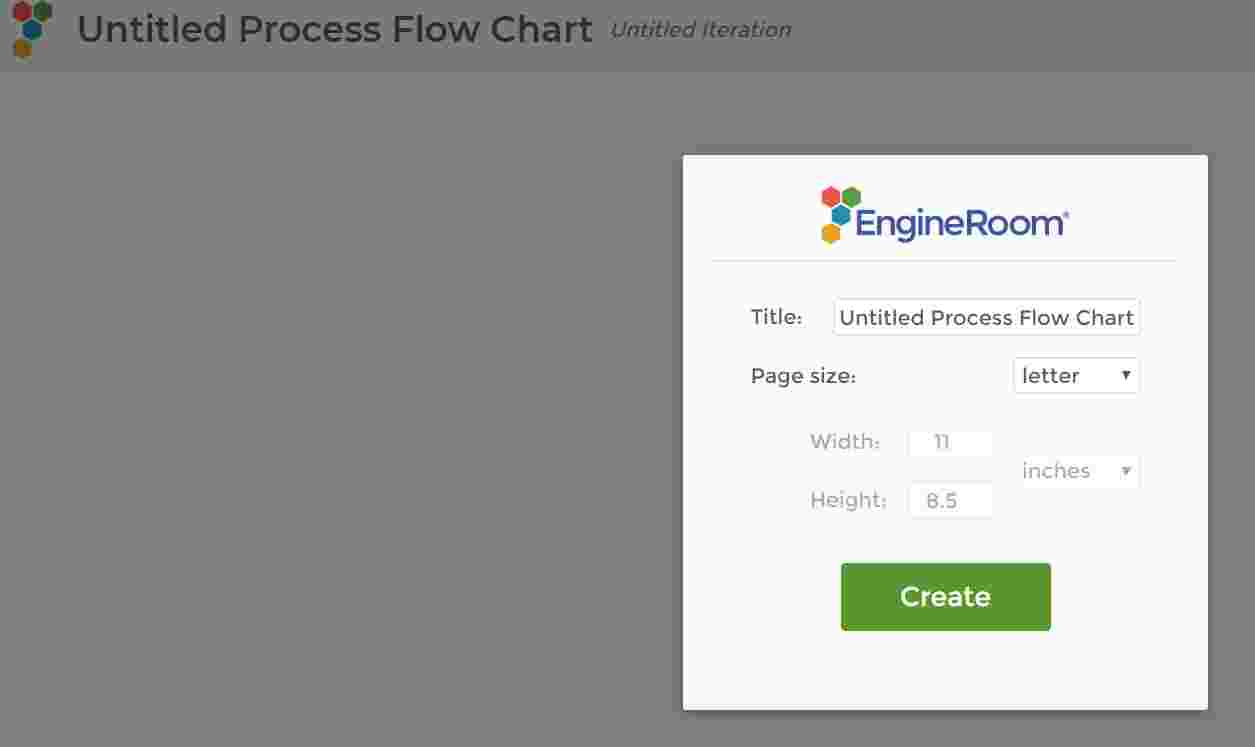 Process Flow Chart Tutorial | MoreSteam