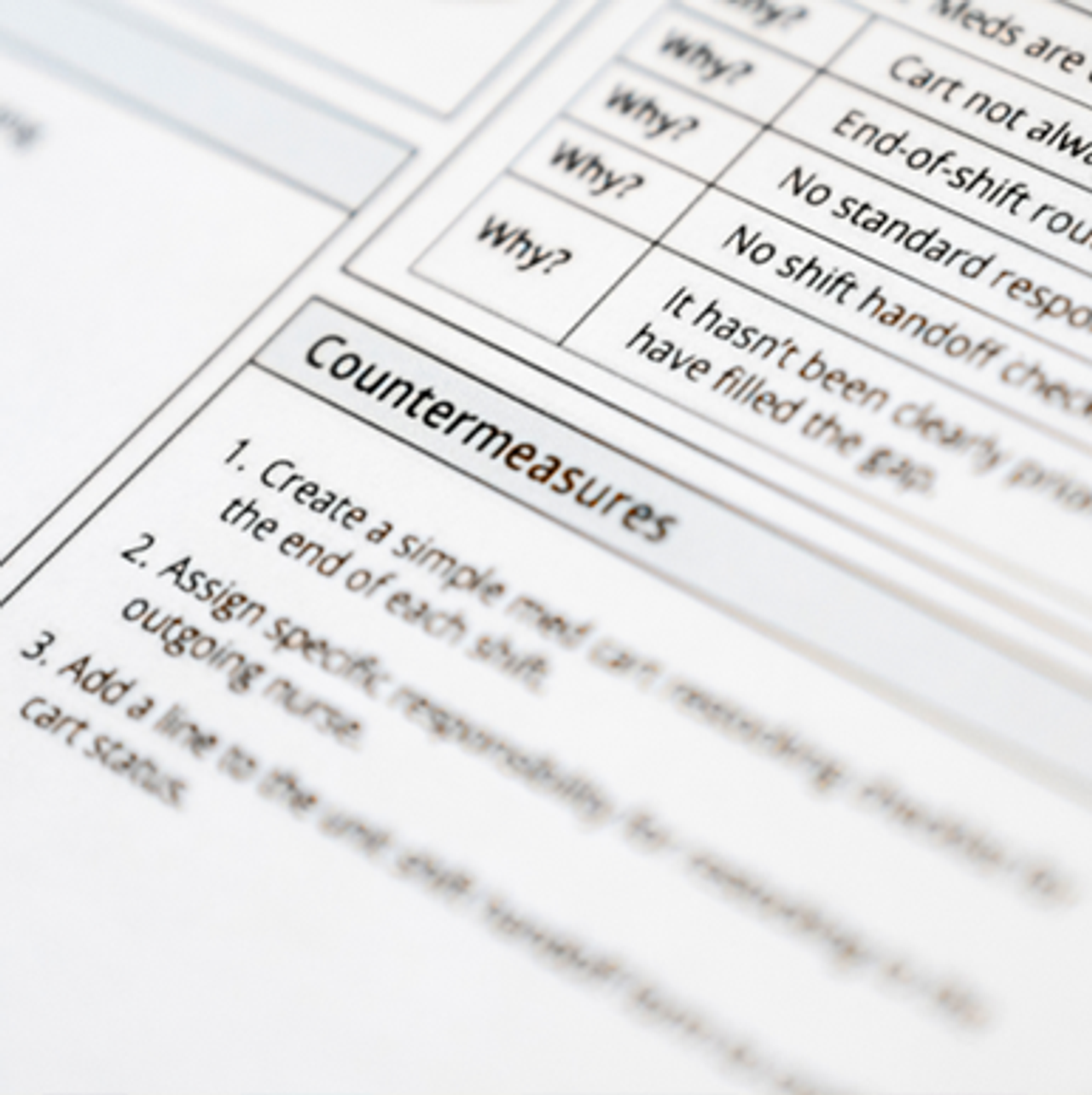 What is A3 Problem Solving Blog