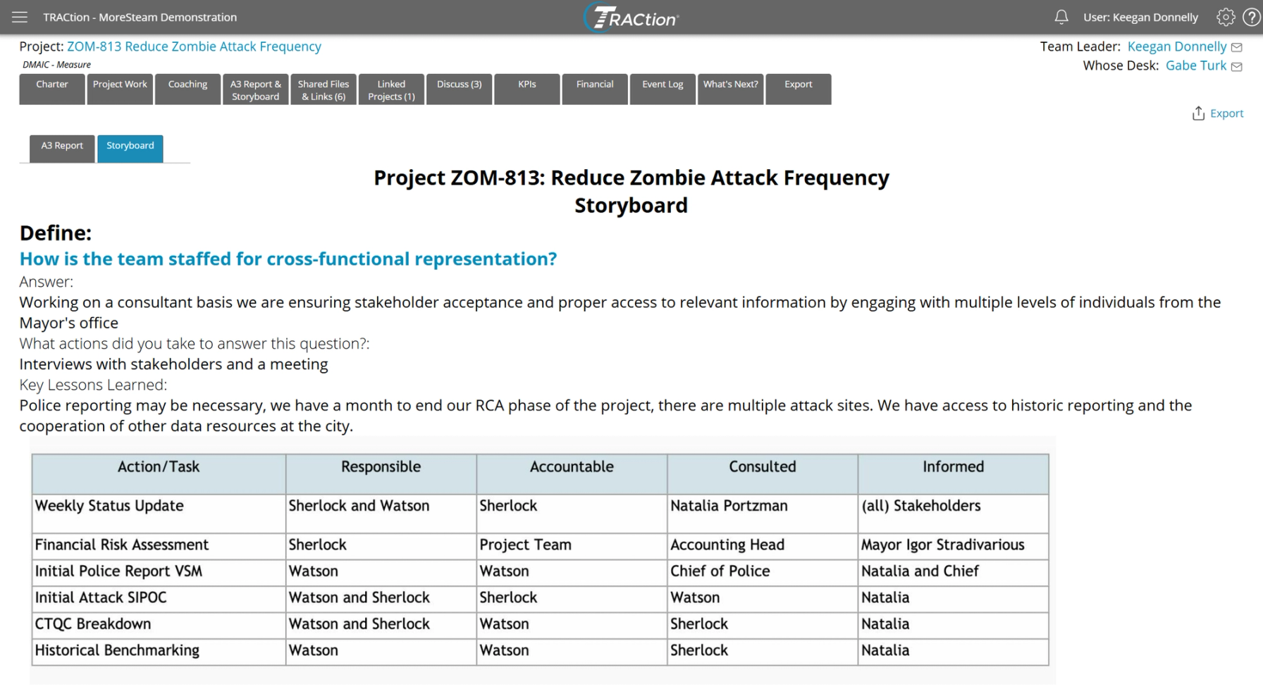 A project Storyboard displaying question and answer information