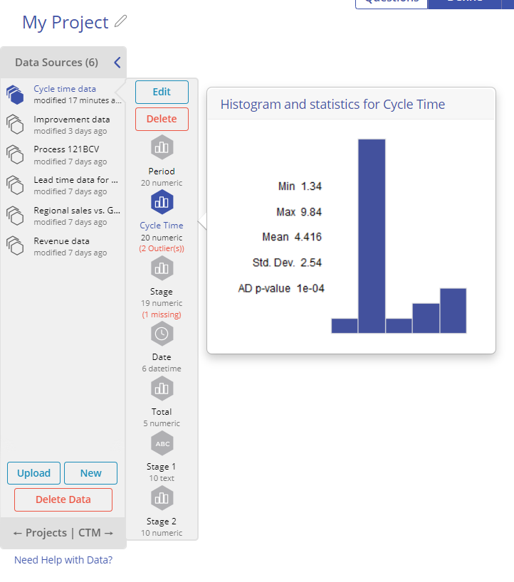 Flyout menu showing a histogram and Min/Max/Mean for the Cycle Time variable