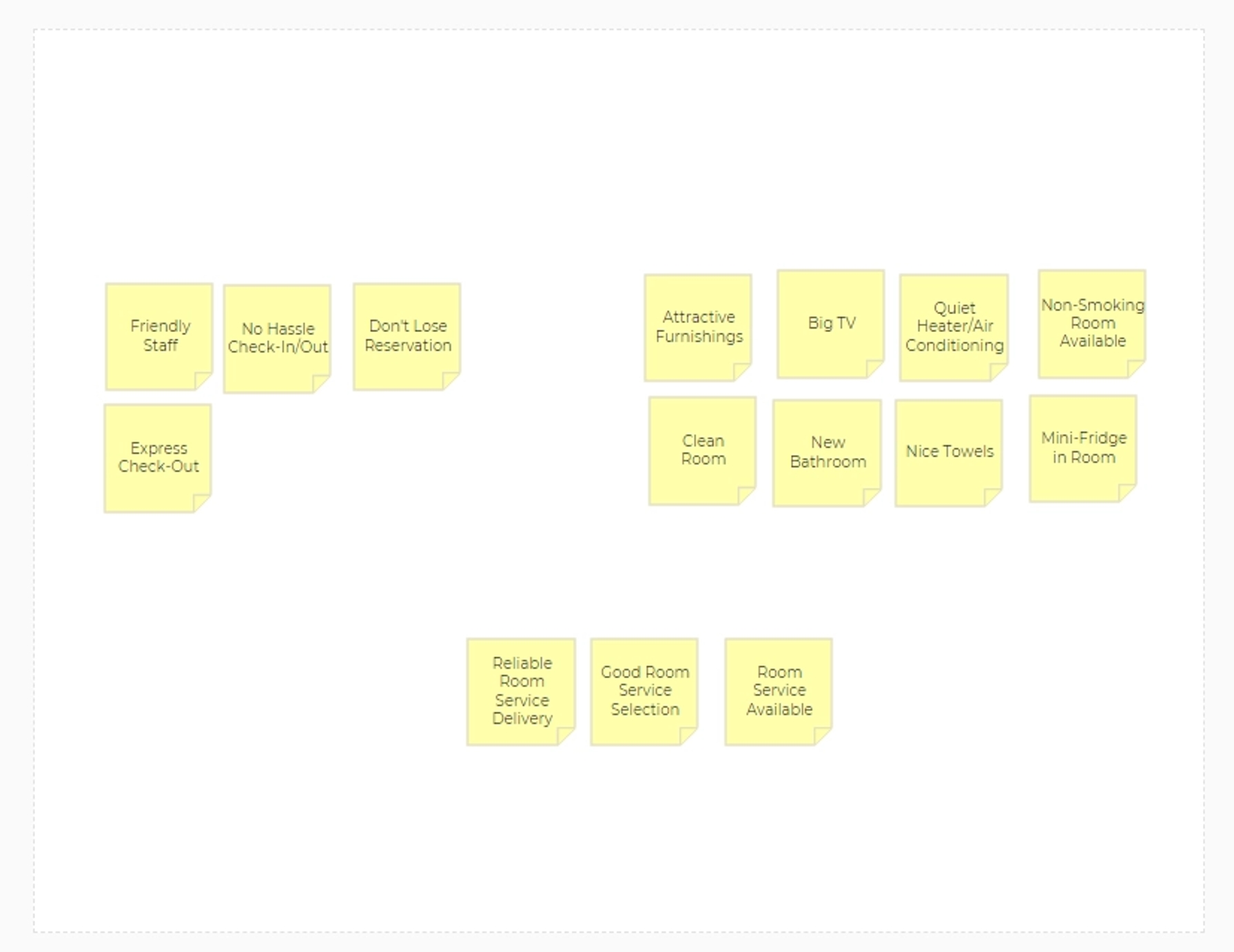 Organized notes in Engineroom affinity diagram.