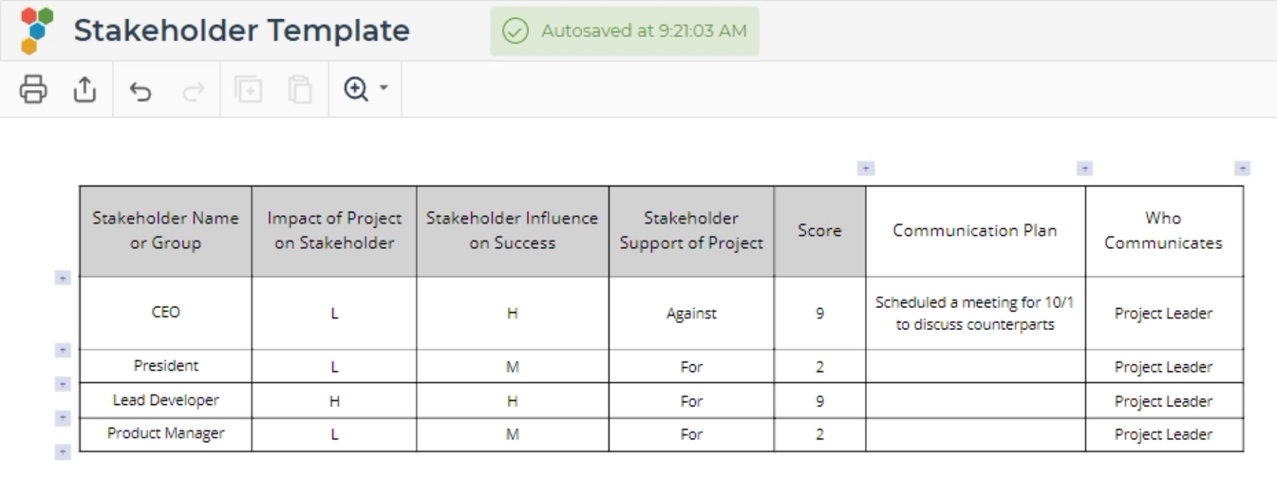 Solution selection template with completed input.