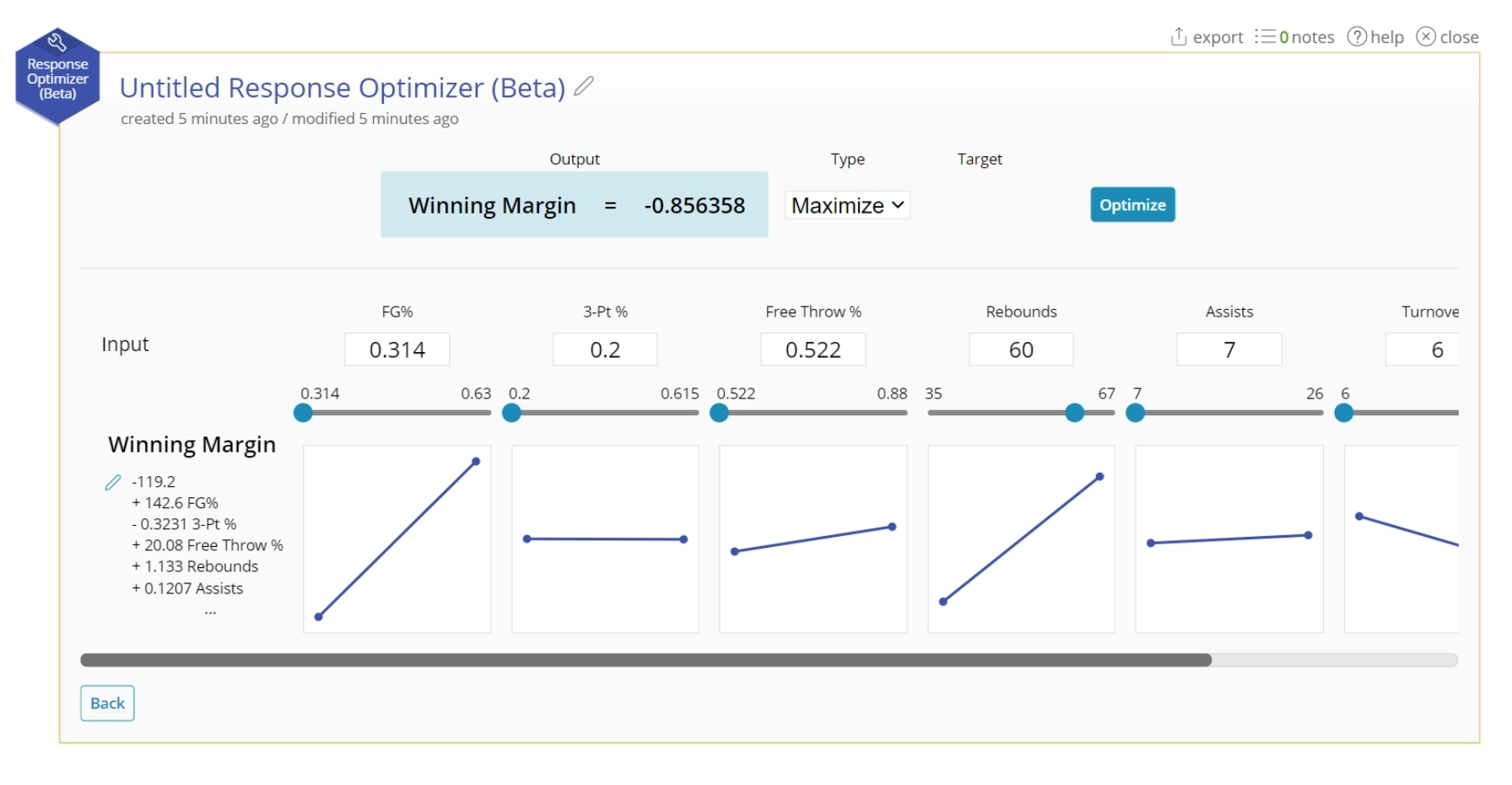 Optimizer with adjusted input variables.