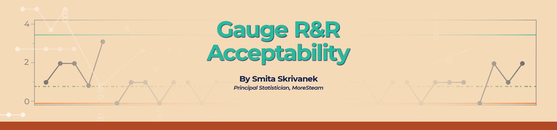 Gauge R&R Acceptability | MoreSteam