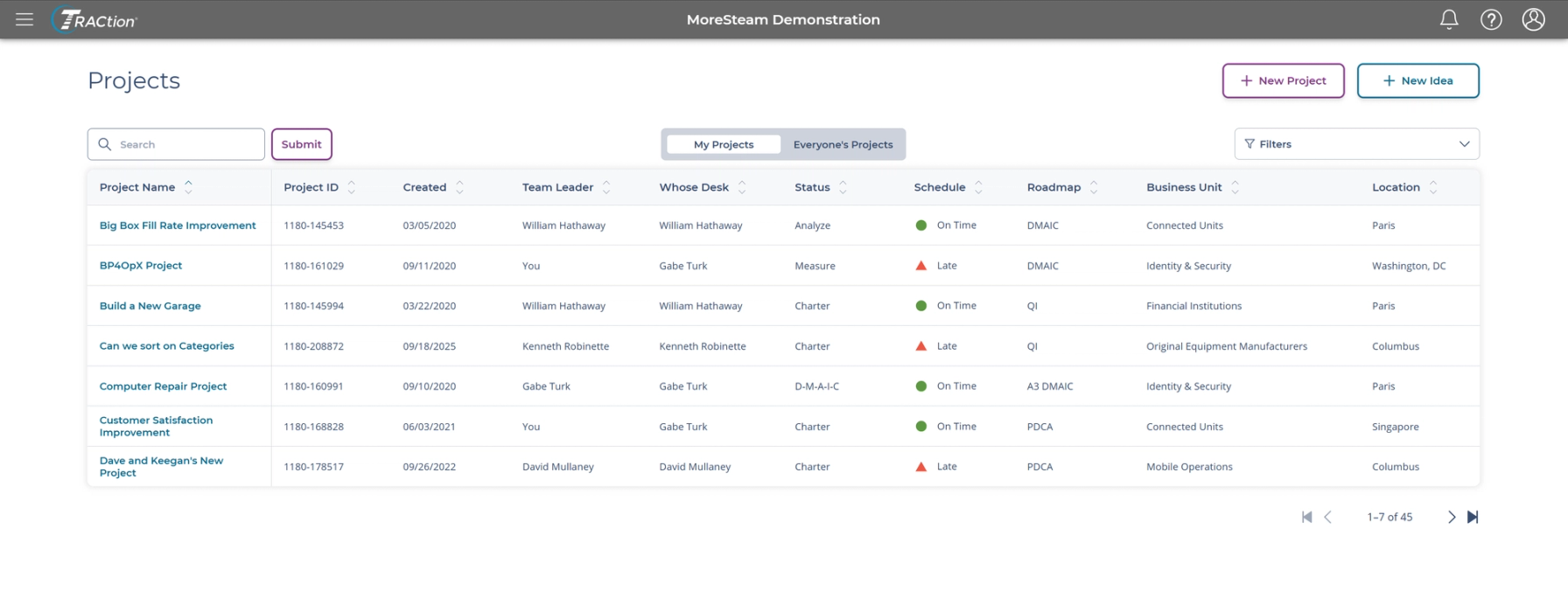 A screenshot of the "View Projects" page featuring a variety of projects using different roadmaps.